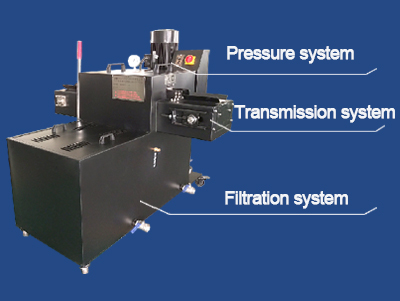 Auto Flanges Descaling Machine