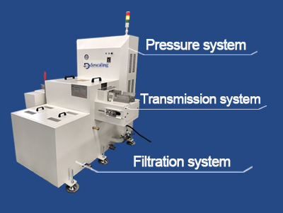 CNC Punch Forgings Descaling and Cleaning Machine