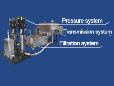 Induction Heating For Forging Surface Quality Control