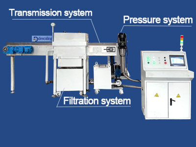 Separate Design Descaling Machine