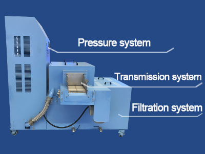 Forging Descaling Machine for Connecting Rods