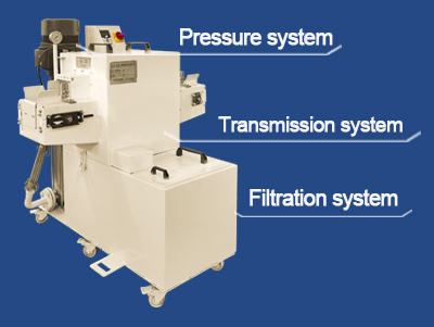 Descaling Machine With High Pressure Water System