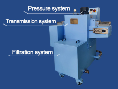 Descaling Machine With High Pressure Water System