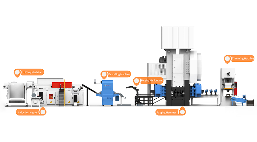 What is Forging Descaling Machine Used In Closed Die Forging